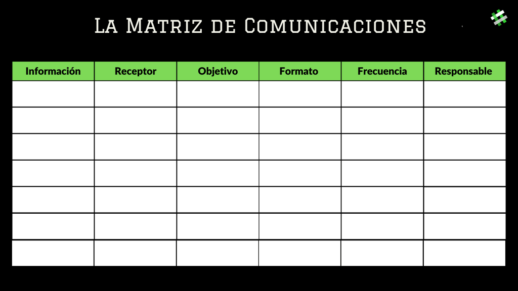 La matriz de comunicaciones