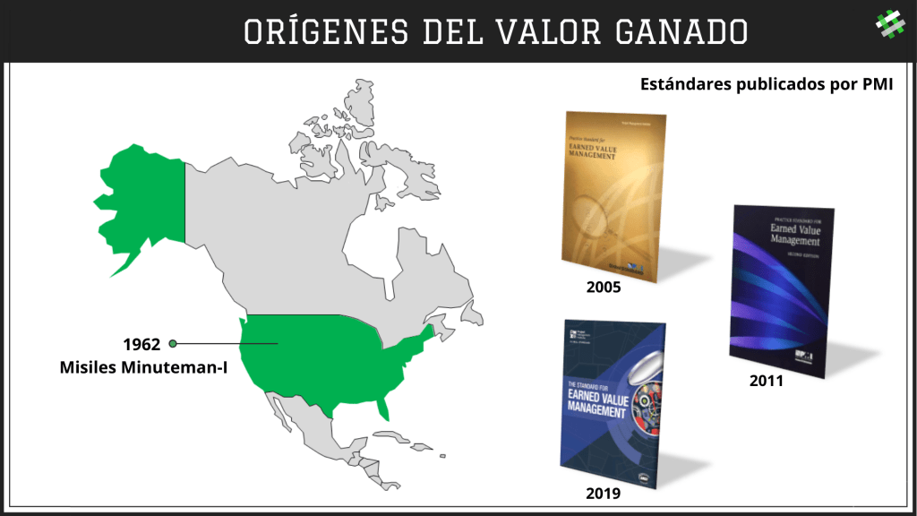 La gestión del valor ganado